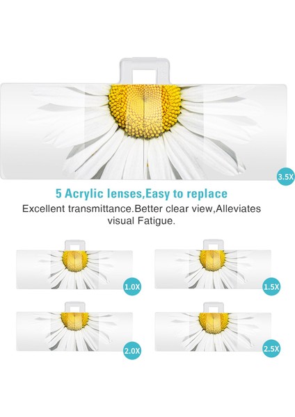 2 LED Işıklı Kafa Bandı Gözlük Büyüteç (Yurt Dışından) indirimleri