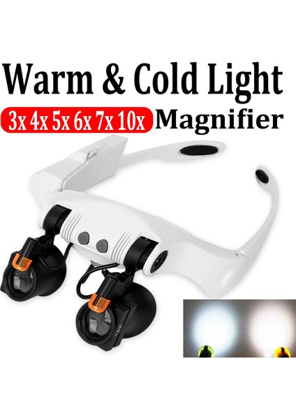 LED Işık Lens Büyüteç (Yurt Dışından) fiyatları