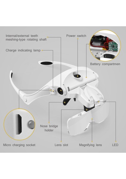 Şarj Edilebilir LED Işık Lamba Kafa Büyüteç (Yurt Dışından) fiyatları