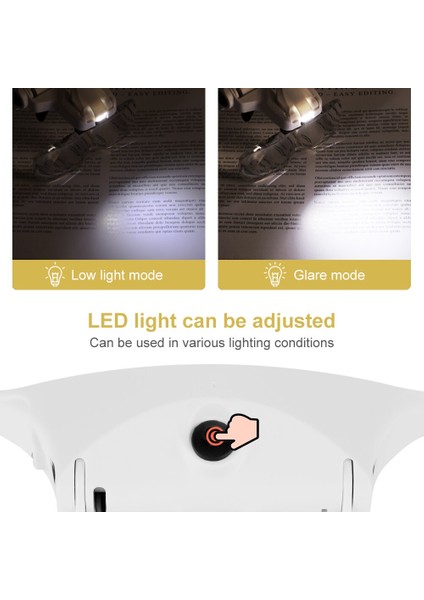 Şarj Edilebilir LED Işık Lamba Kafa Büyüteç (Yurt Dışından) fırsatları