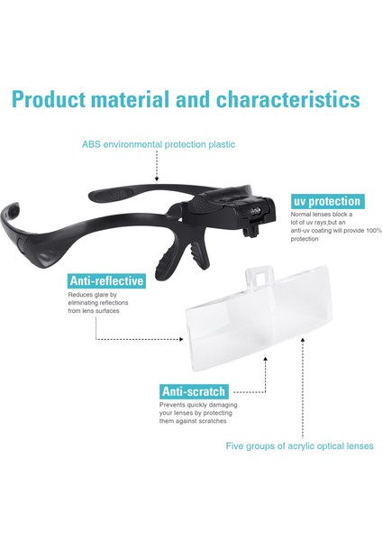 1x 1.5x 2x 2.5x 3.5x Gözlük 5 Adet Lens Loups Kafa Bandı Okuma Büyüteç (Yurt Dışından)
