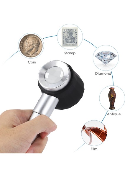 Işıklı Optik Lensli ve Kalibrasyonlu 10X El Büyüteç (Yurt Dışından) indirimleri