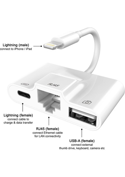 Apple Iphone/ipad Lightning To Ethernet RJ45 Dönüştürücü Adaptörü