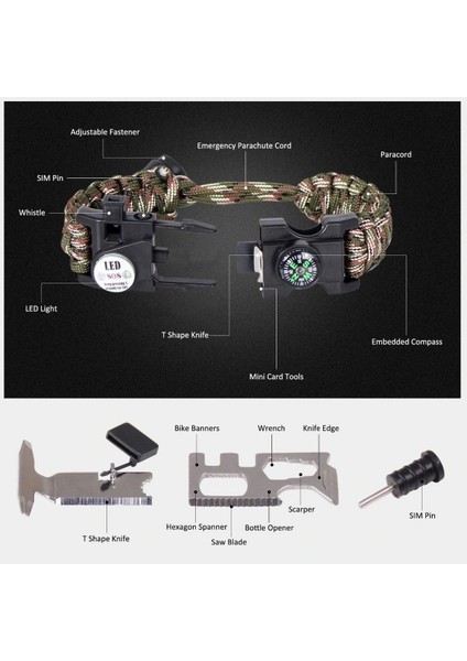 Survival Bileklik - Sos Ledli Multi Fonksiyonlu Hayatta Kalma Bilekliği fiyatları