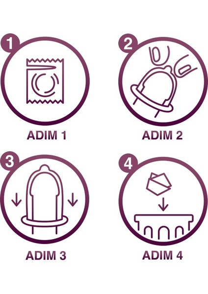 Klasik Prezervatif 12'li+Durex Extreme Jel 50 ml indirimleri