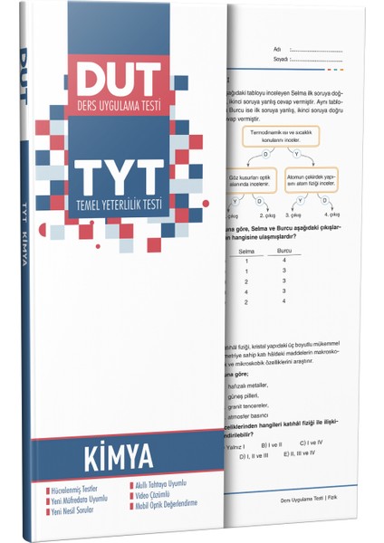 TYT Kimya Ders Uygulama Testleri