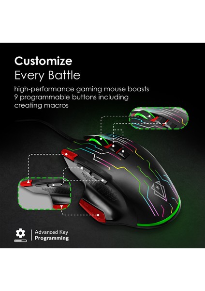 Kryptonite Kırmızı - Oyuncu Mouse Üstün Hızlı Performanslı Kablolu 10.000 Dpı LED