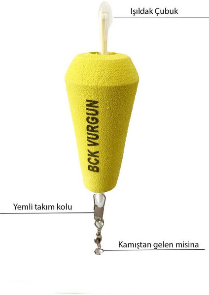 Vurgun Yemli Av Şamandırası 20GR