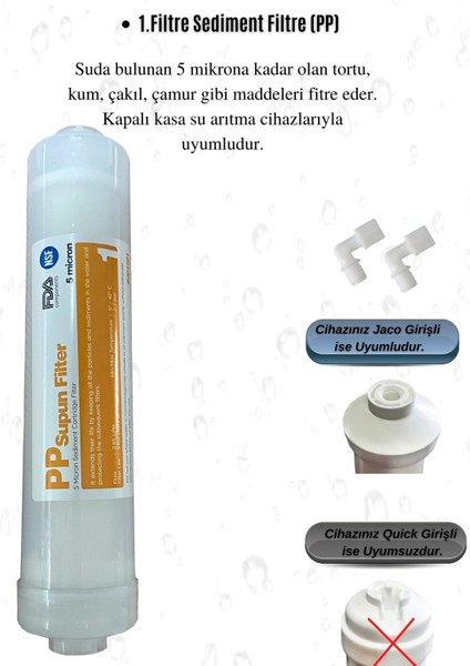 Jaco (dişli) 2,5'' Kapalı Kasa Uyumlu Sediment Su Arıtma Cihazı Filtresi