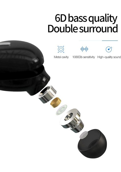 Mini Kulak Kablosuz Bluetooth 5.0 Kulaklık (Yurt Dışından) indirimleri