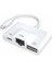 Apple Iphone/ipad Lightning To Ethernet RJ45 Dönüştürücü Adaptörü 1