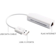 Fano USB 10 Mbps  Ethernet Adaptörü