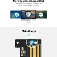 Ugreen PCIe 3.0 X4 Nvme M.2 SSD Dönüştürücü Adaptör