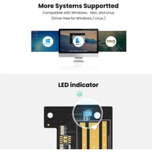 Ugreen PCIe 3.0 M.2 Nvme ve Ngff Okuyucu Adaptör Kartı