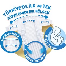 Molfix Pure and Soft Bebek Bezi Yeni Doğan 160 Adet + 2 Adet İzotonik Sulu Islak Mendil Yenidoğan Hediyeli