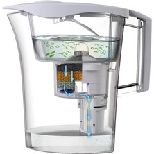 LAICA Germ Stop & Mikroplastik Stop Serisi Çift Filtreli Akıllı Su Arıtmalı Filtre Sürahi 3.00LT.