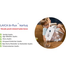 LAICA Clear Serisi Filtreli Akıllı Su Arıtmalı Filtre Sürahi 2.30LT.