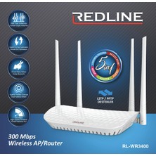 Redline RL-WR3400 Router 300 Mbps Wiresless Ap/router 417012