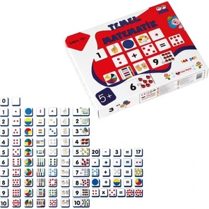 Temel Matematik