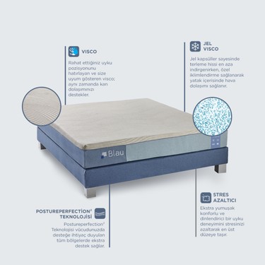 yatsan blau visco anti stres yatak 140x200 fiyati