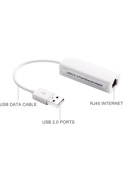 Fano USB 10 Mbps Ethernet Adaptörü
