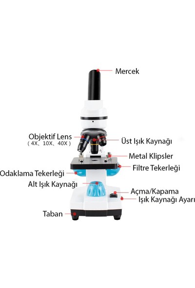 Triline 2000X Zoom Biyolojik Hd Dijital Monoküler Mikroskop Kiti