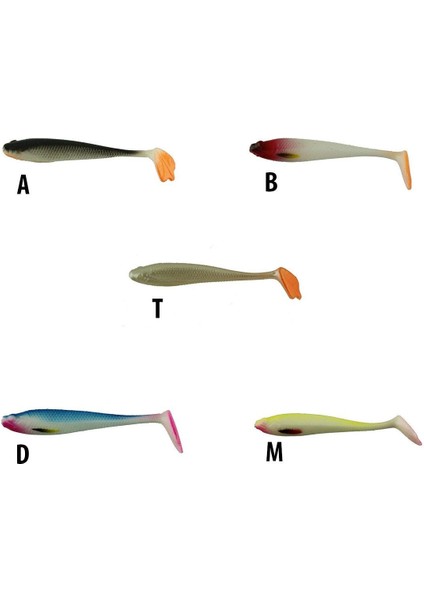 Gummy Intensa Silikon 5 cm N