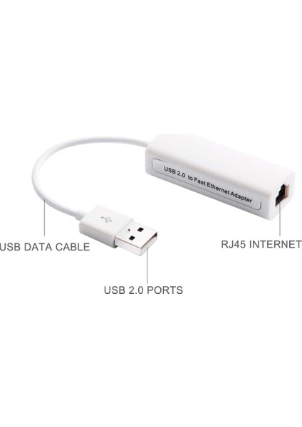 USB Ethernet Çevirici USB 2.0-10/100 Mbps RJ45 Ethernet Çevirici Adaptör USB Internet Kablosu