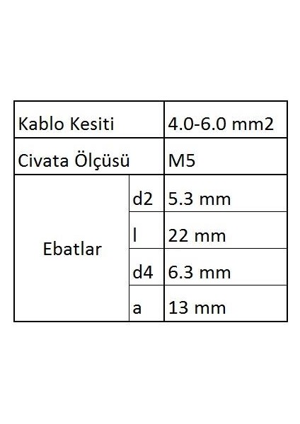 GYU506 Yuvarlak Uçlu Izoleli Kablo Ucu 100 Adet