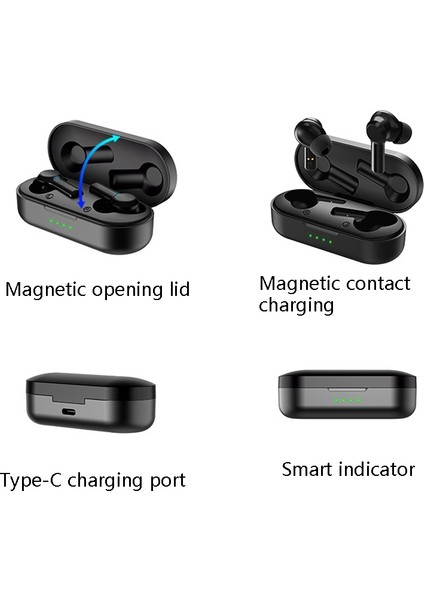 W20 Tws Binaural Bluetooth Kulaklık Beyaz (Yurt Dışından) fırsatları