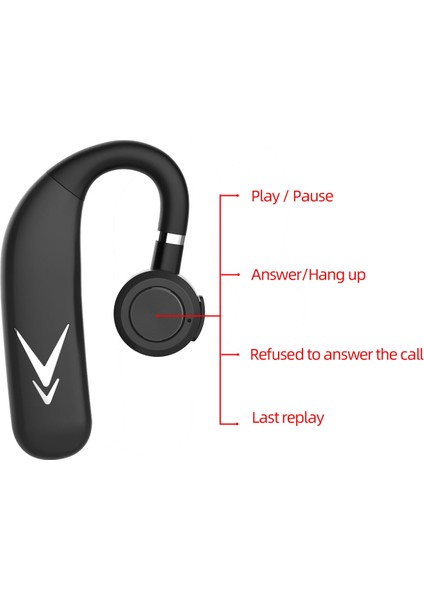 J6 Bluetooth 5.0 Tek Kulaklık Siyah Altın (Yurt Dışından) modelleri