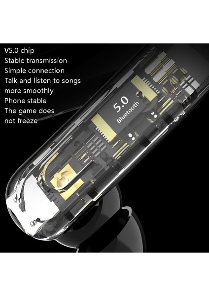 YX18 Bluetooth 5.1 Kulaklık Siyah (Yurt Dışından) fırsatları