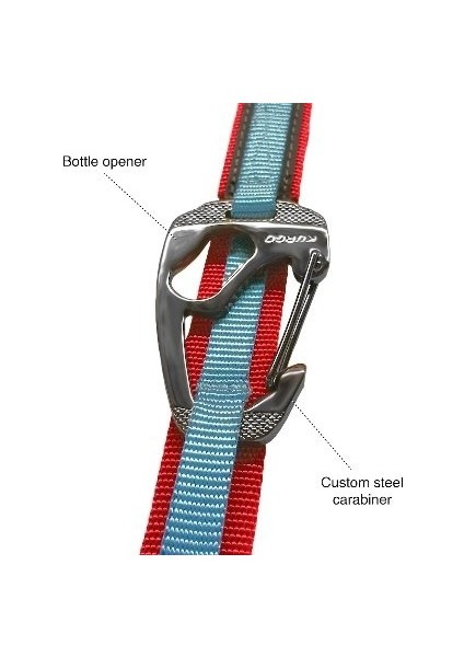 Pet Safe Petsafe Kurgo Quantum 6’sı Birarada Tasma Kayışı Kırmızı/mavi K01132 fiyatları