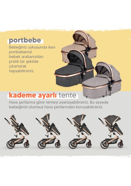 Evoc 5 In 1 Travel Bebek Arabası