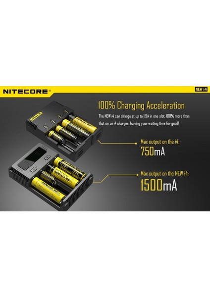 Nitecore I4 Pil Şarj Cihazı+Kablo fiyatları