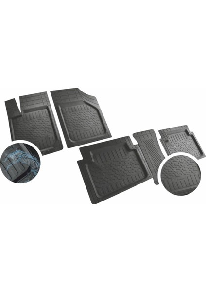 Itimat 3D Universal Havuzlu Paspas fiyatları