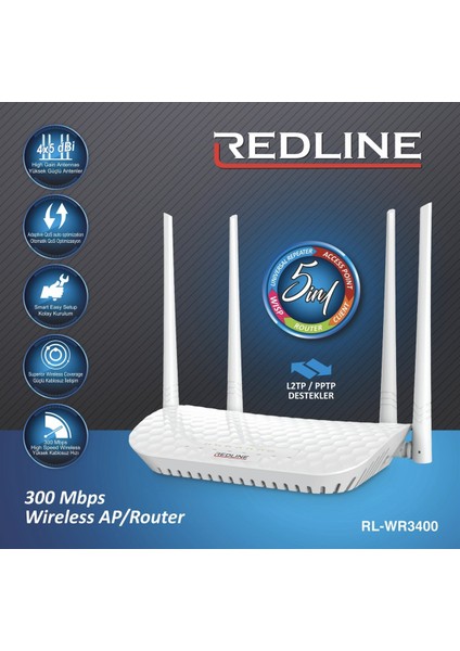 RL-WR3400 Router 300 Mbps Wiresless Ap/router 417012