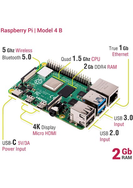 Raspberry Pi 4 2GB - Model B