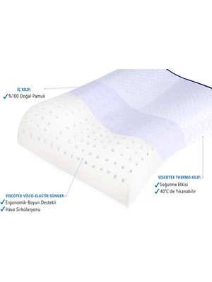 Viscotex Yüksek Boyun Destekli Yastık / High Orthopedic Pillow 55x40x13/11