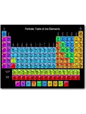 Cakapuzzle Mendeleev Kimya Periyodik Tablo Siyah Zemin Görsel 120 Parça Puzzle Yapboz Mdf (Ahşap)