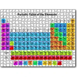 Mendeleev Kimya Periyodik Tablo Büyük Renkli 120 Parça Puzzle Yapboz Mdf (Ahşap)