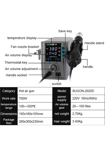Sugon 2020D 700W Dijital Sıcak Hava Üfleme Makinası