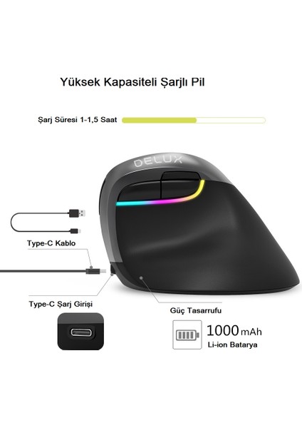 Delux M618 Mini Bluetooth 4.0+ 2.4g Ergonomik Şarjlı Sessiz Rgb Mouse