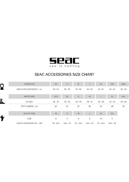 Seac Sub Patık Cern 5 mm