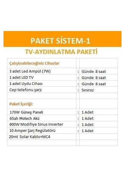 BAĞ EVİ SOLAR PAKETİ 1