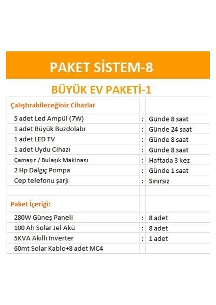 Bağ Evi Solar Paketi 8 fiyatları