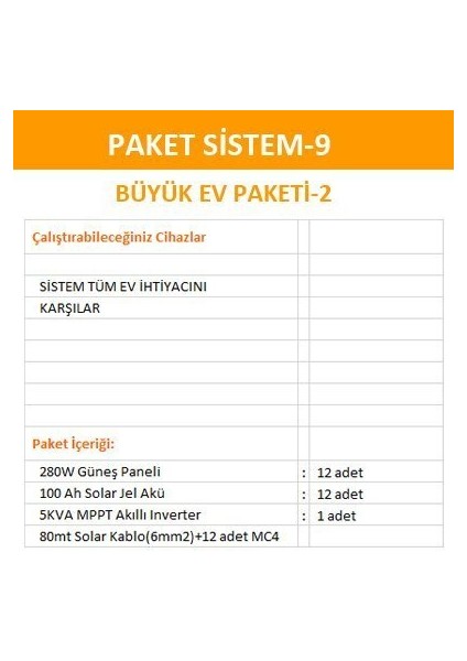 Bağ Evi Paketi 9 fiyatları