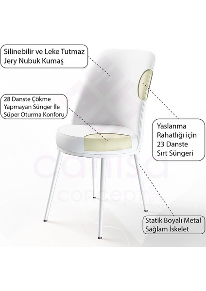 Concept Nil Serisi 70 x 110 cm Sabit Beyaz Mutfak Masa Takımı+2 Adet Sandalye indirimleri