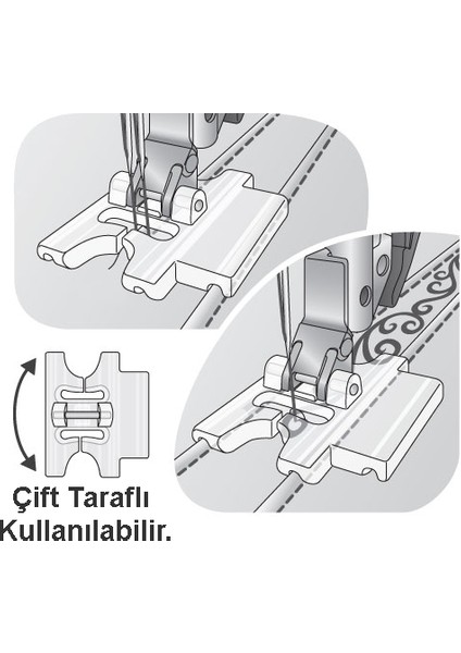 Dekoratif Dikiş Kılavuzlu Nervür Ayağı 9mm