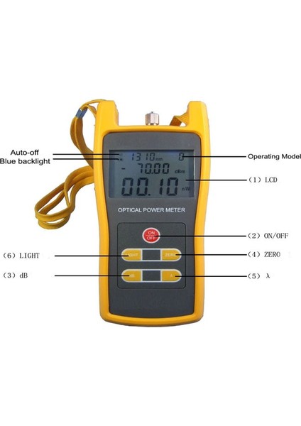 Power Metre fiyatları
